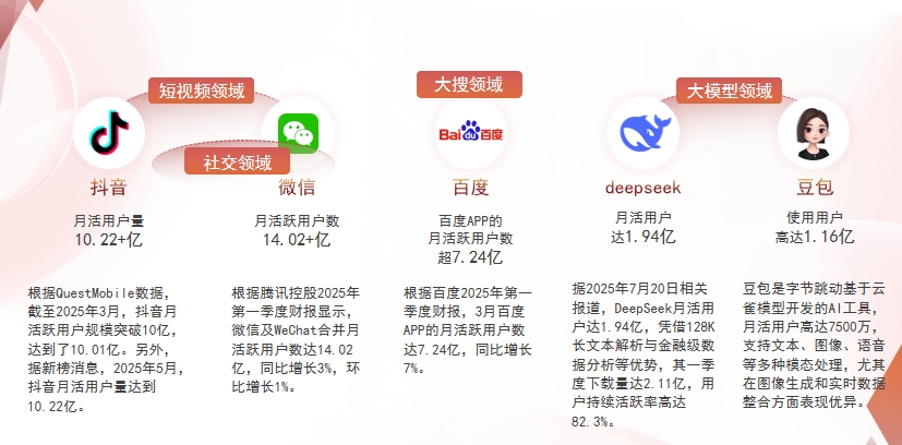 【海东】中山GEO哪家好？为什么主动优化比被动收录更有效？